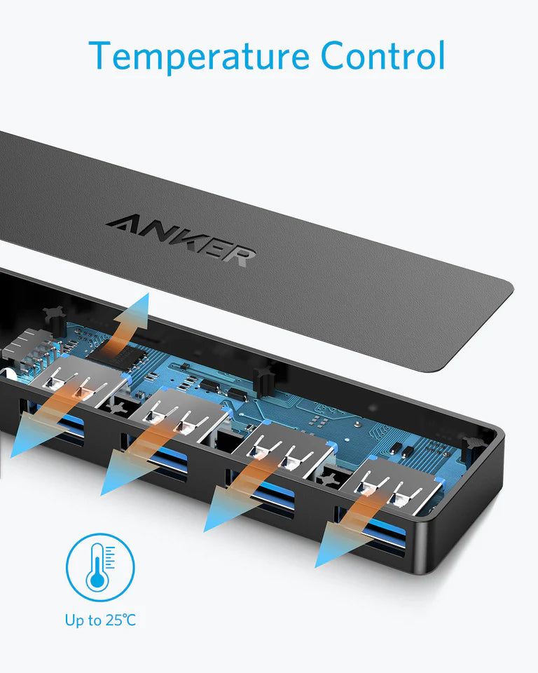 Hub USB Anker, 4 x USB-A 3.0, Zwart A7516016