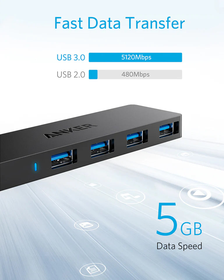 Hub USB Anker, 4 x USB-A 3.0, Zwart A7516016