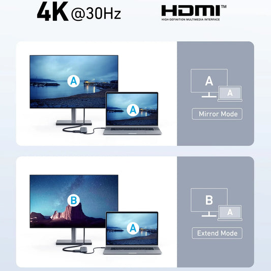 Anker 332 USB-C Hub, 2 x USB-A - 2 x USB-C - 1 x HDMI, Gray A8355H11