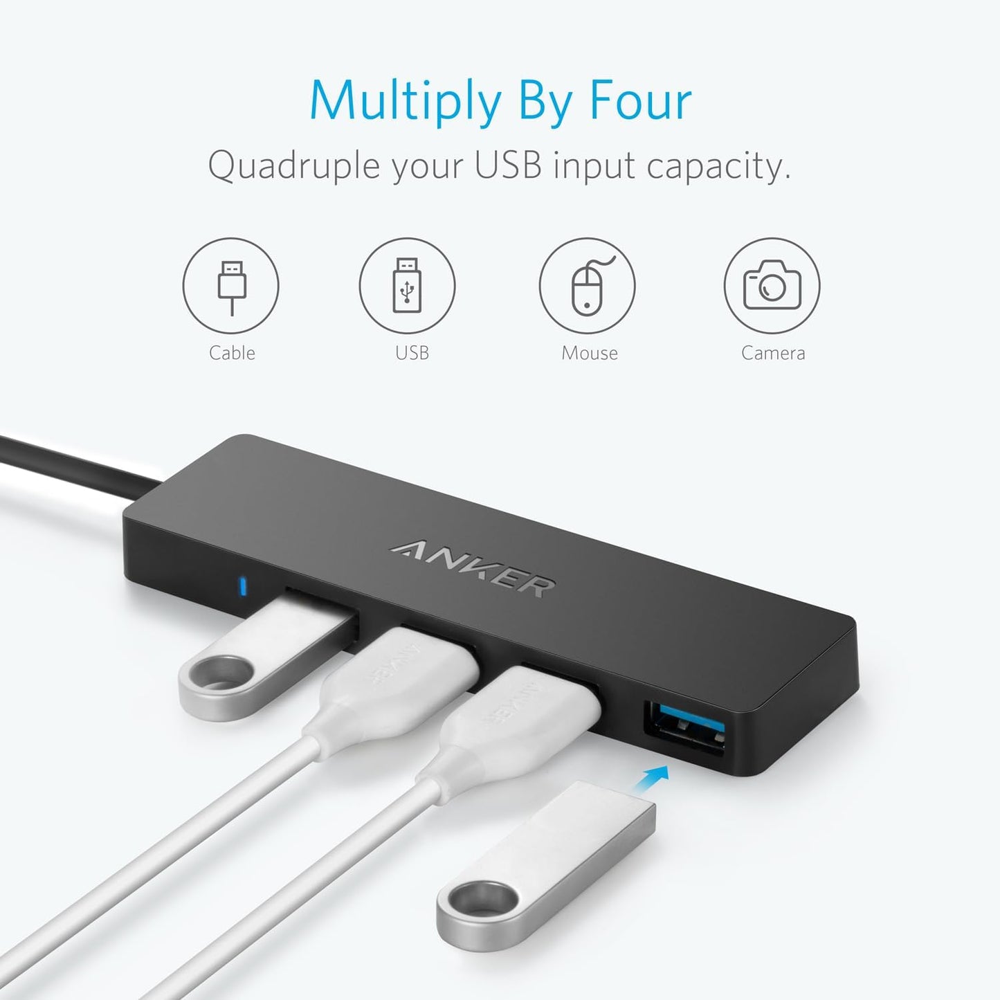 Hub USB-C Anker, 4 x USB-A 3.0, Zwart A8309G11