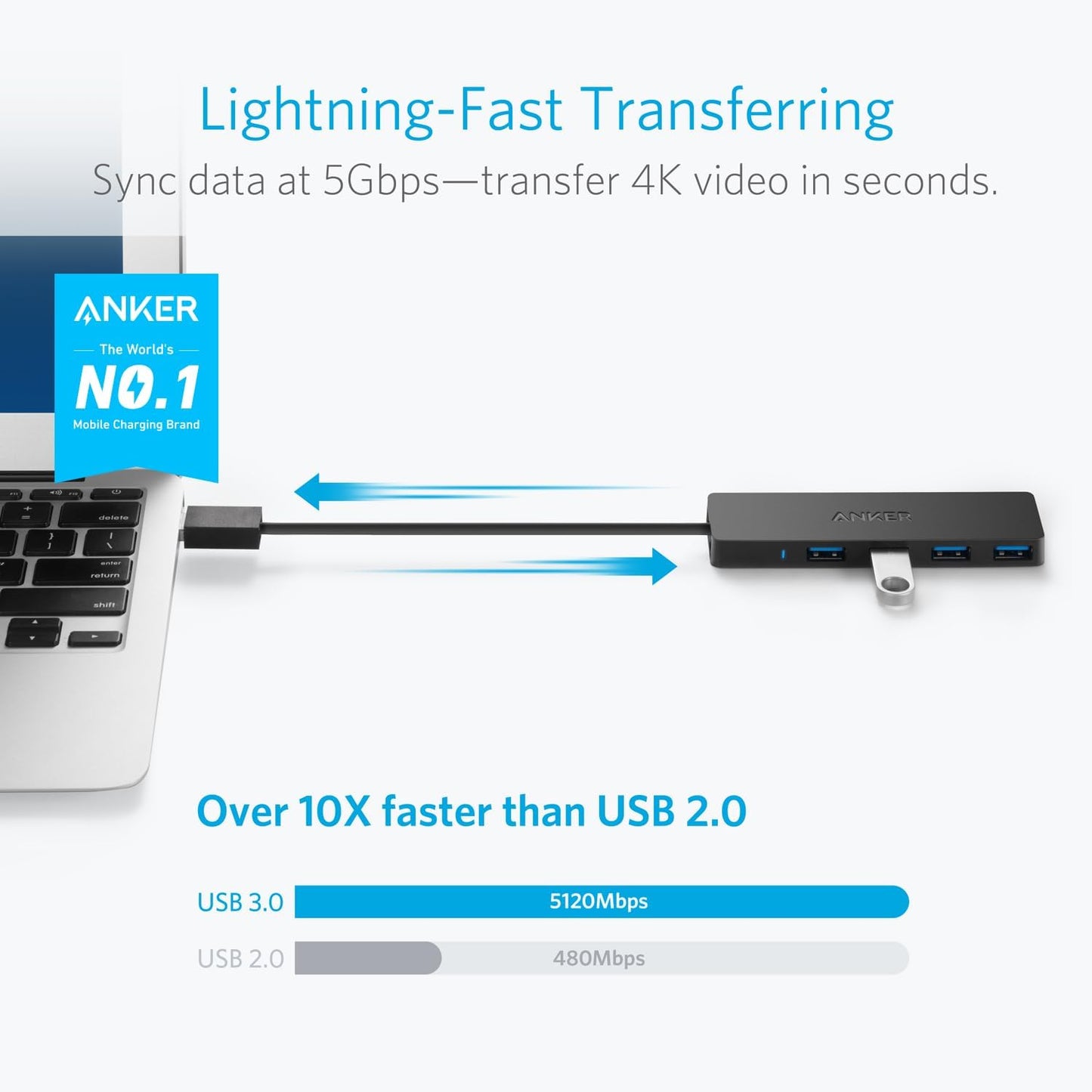 Hub USB-C Anker, 4 x USB-A 3.0, Zwart A8309G11