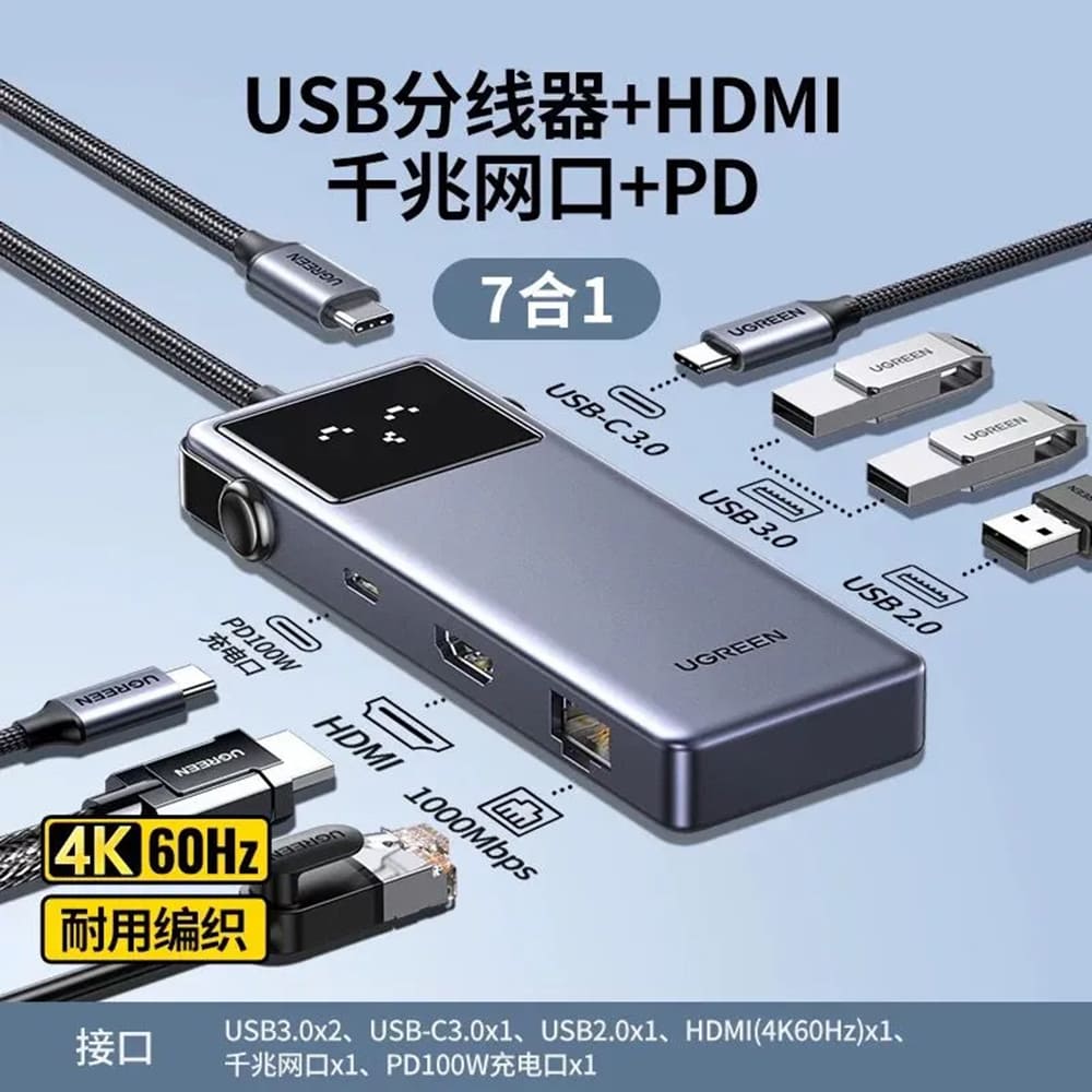 Hub USB-C UGREEN CM888 (45155) Uno, 6in1, Gri