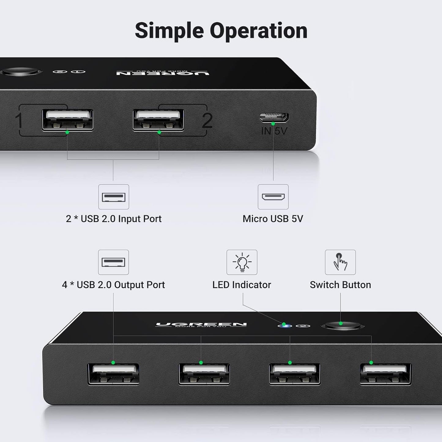 USB-hub UGREEN US216 Schakelkast voor twee delen, 4 x USB-A, zwart