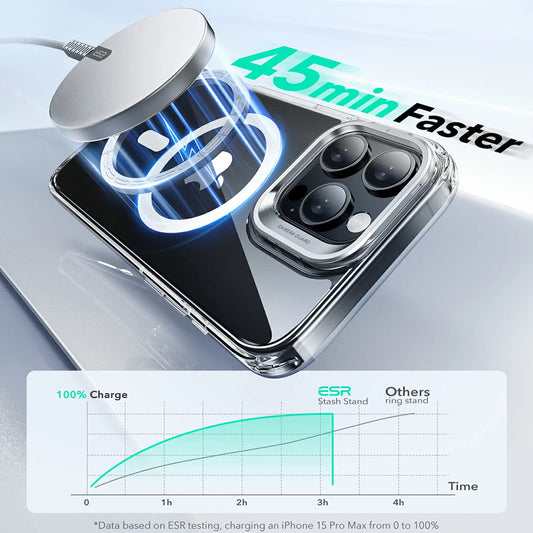 Hoes MagSafe voor Apple iPhone 16 Pro Max, ESR, Classic Hybrid Kickstand, Transparant Zwart