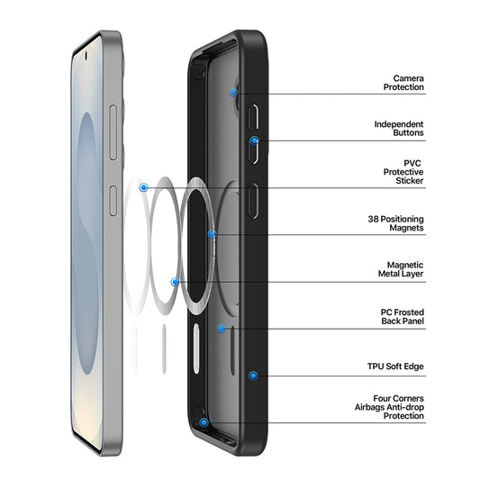 MagSafe Case for Samsung Galaxy S25 S931, DUX DUCIS, Yind, Black
