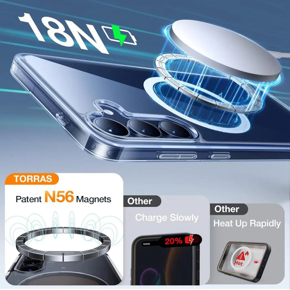MagSafe hoes voor Samsung Galaxy S25 S931, Torras, Guardian, Transparant