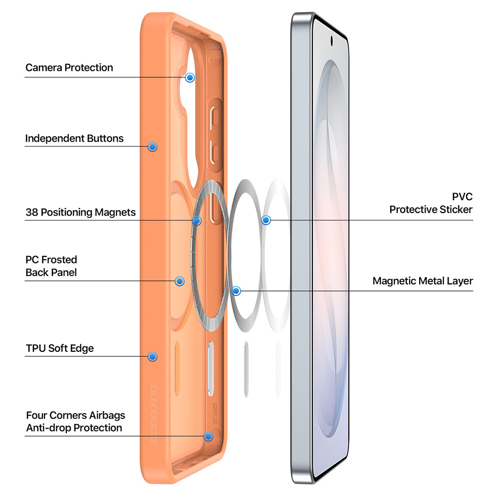 MagSafe-hoesje voor Samsung Galaxy S26 S942, DUX DUCIS, Yind, lichtpaars