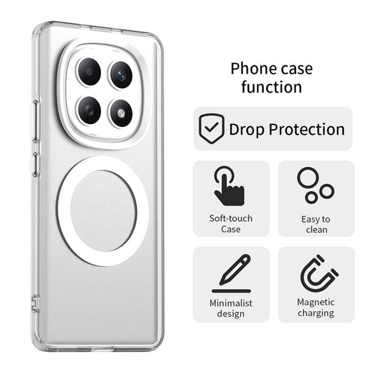 MagSafe hoesje voor Xiaomi Poco M8 / Redmi Note 15 5G / Note 15 4G, Techsuit, CandyCase, Wit