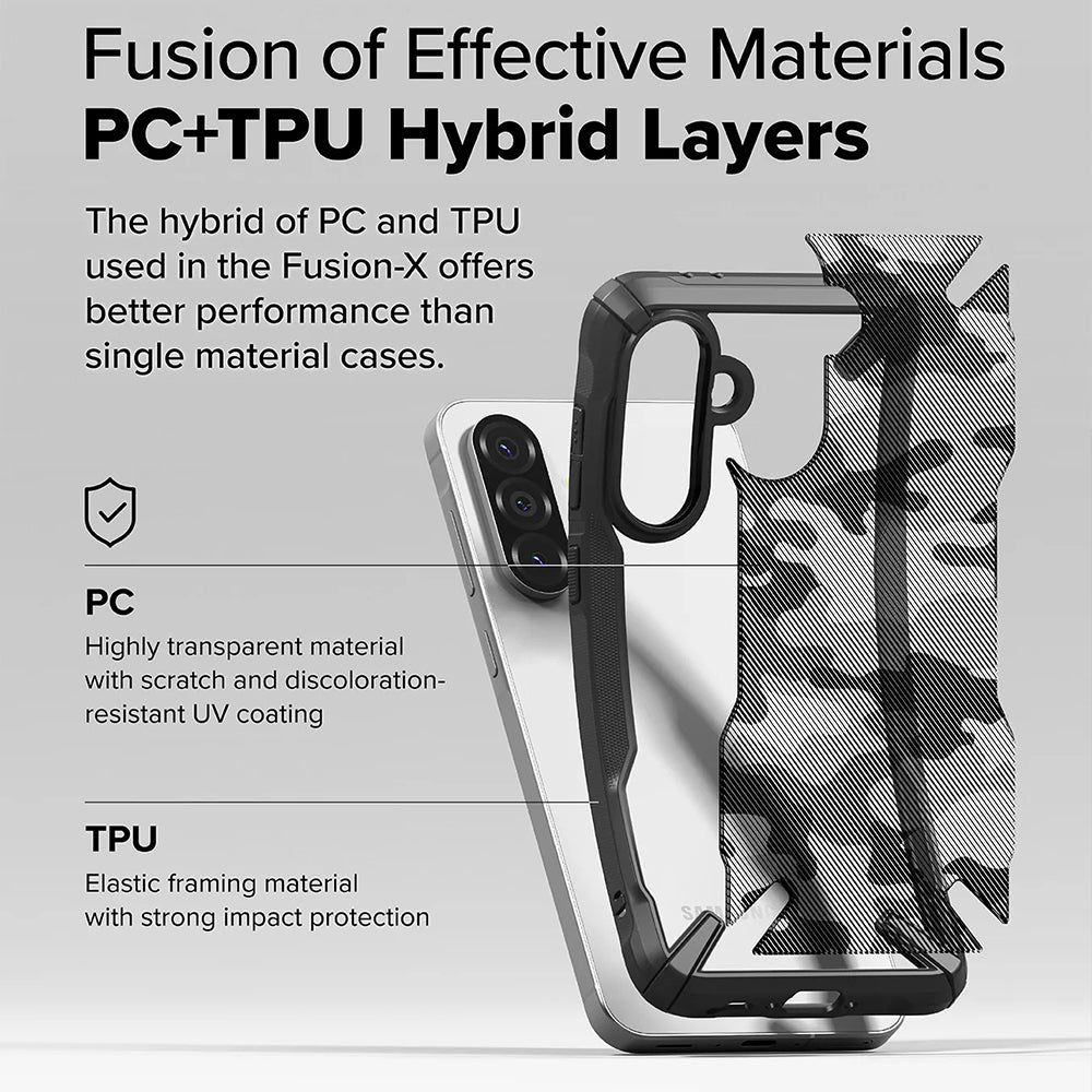Hoes voor Samsung Galaxy A56 A566 / A36 A366, Ringke, Fusion X Camo, Zwart