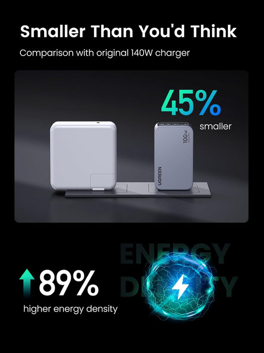UGREEN X757 Nexode Pro USB-C kabelnetwerklader, 100W, 3A, 1 x USB-A - 2 x USB-C, Grijs