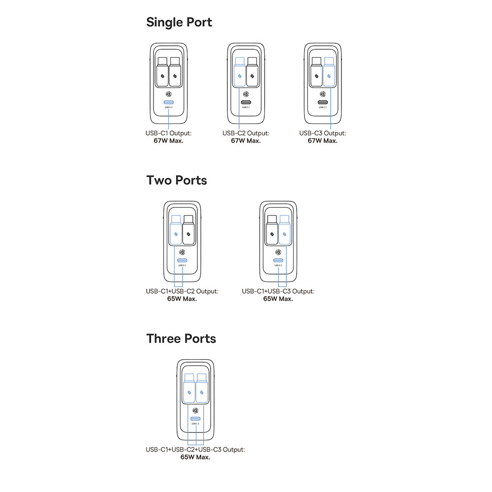 Netwerkoplader met USB-C Kabel Baseus EnerCore CJ21, 67W, 3.35A, 1 x USB-C, Zwart E0120G00