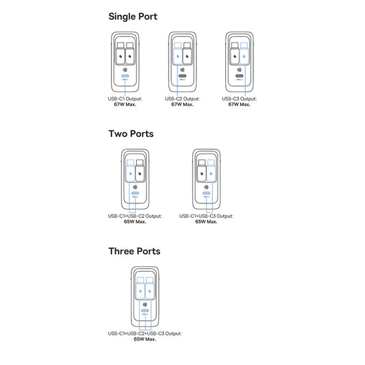Netwerkoplader met USB-C Kabel Baseus EnerCore CJ21, 67W, 3.35A, 1 x USB-C, Zwart E0120G00