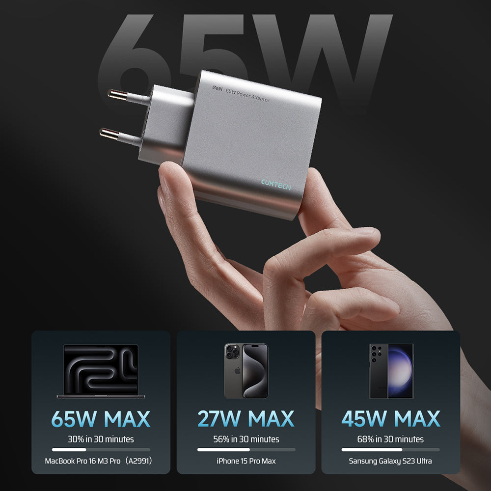 Cuktech Netlader, 65W, 3.25A, 1 x USB-A - 2 x USB-C, Wit CUK0A15CEUSL