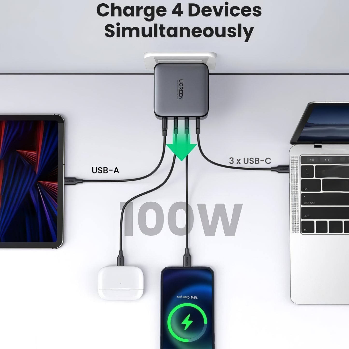 Netwerkoplader UGREEN CD226, 100W, 3A, 1 x USB-A - 3 x USB-C, Zwart