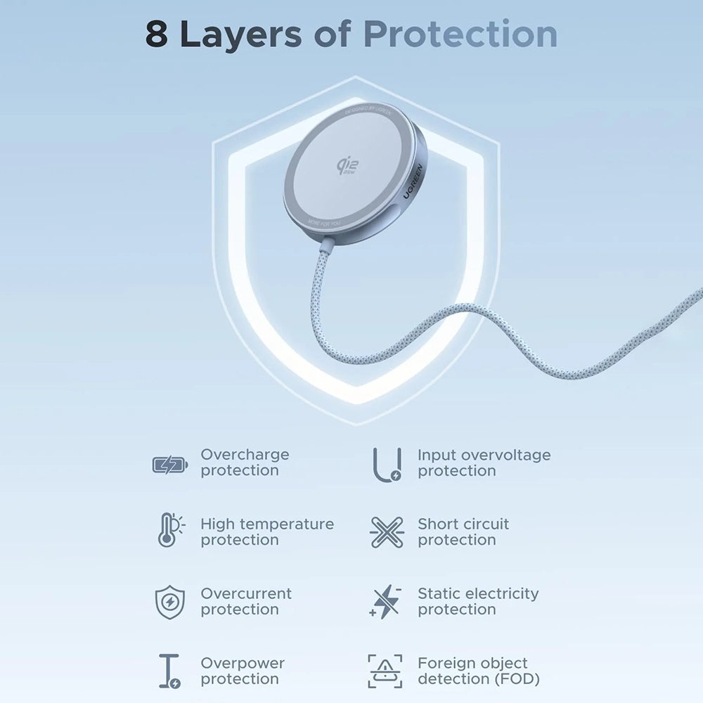 UGREEN MagFlow Draadloze Netwerkoplader, 25W, Blauw