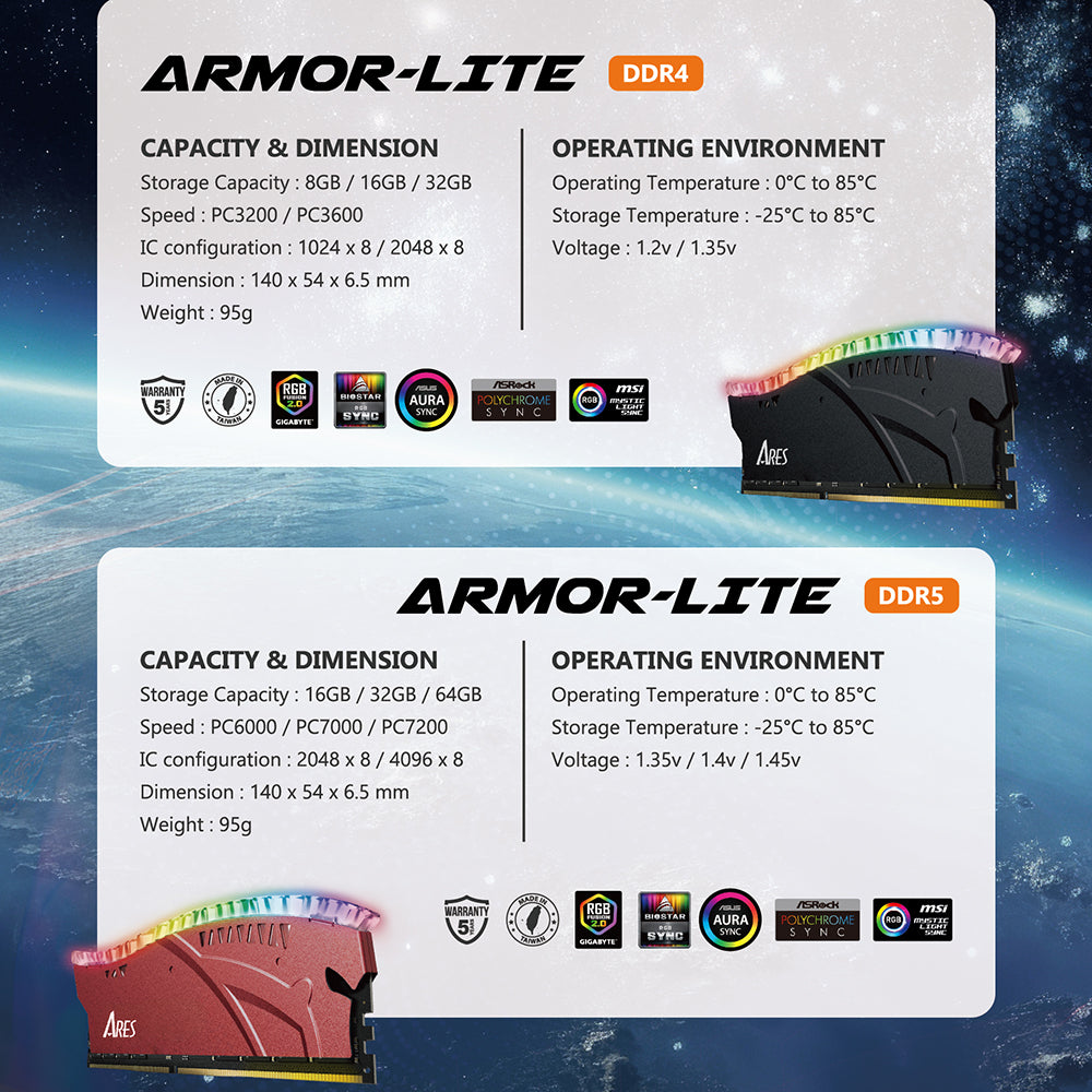RAM-geheugen Dato Ares Armor Lite, DDR4, RGB, 8GB, 3600Mhz, CL18, Zwart ARB8G4K36