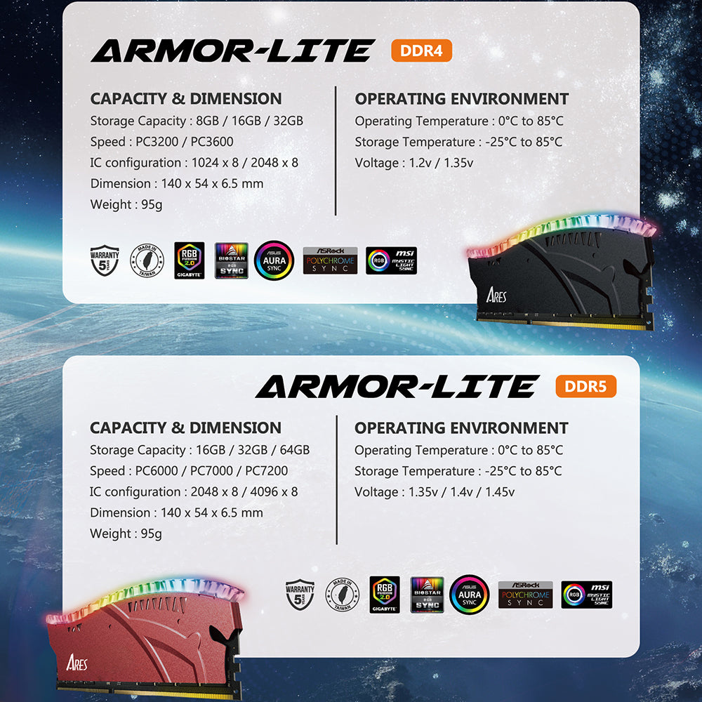 Dato Ares Armor Lite RAM-geheugen, DDR5, RGB, 16GB, 7200Mhz, Zwart ARB16G5K72