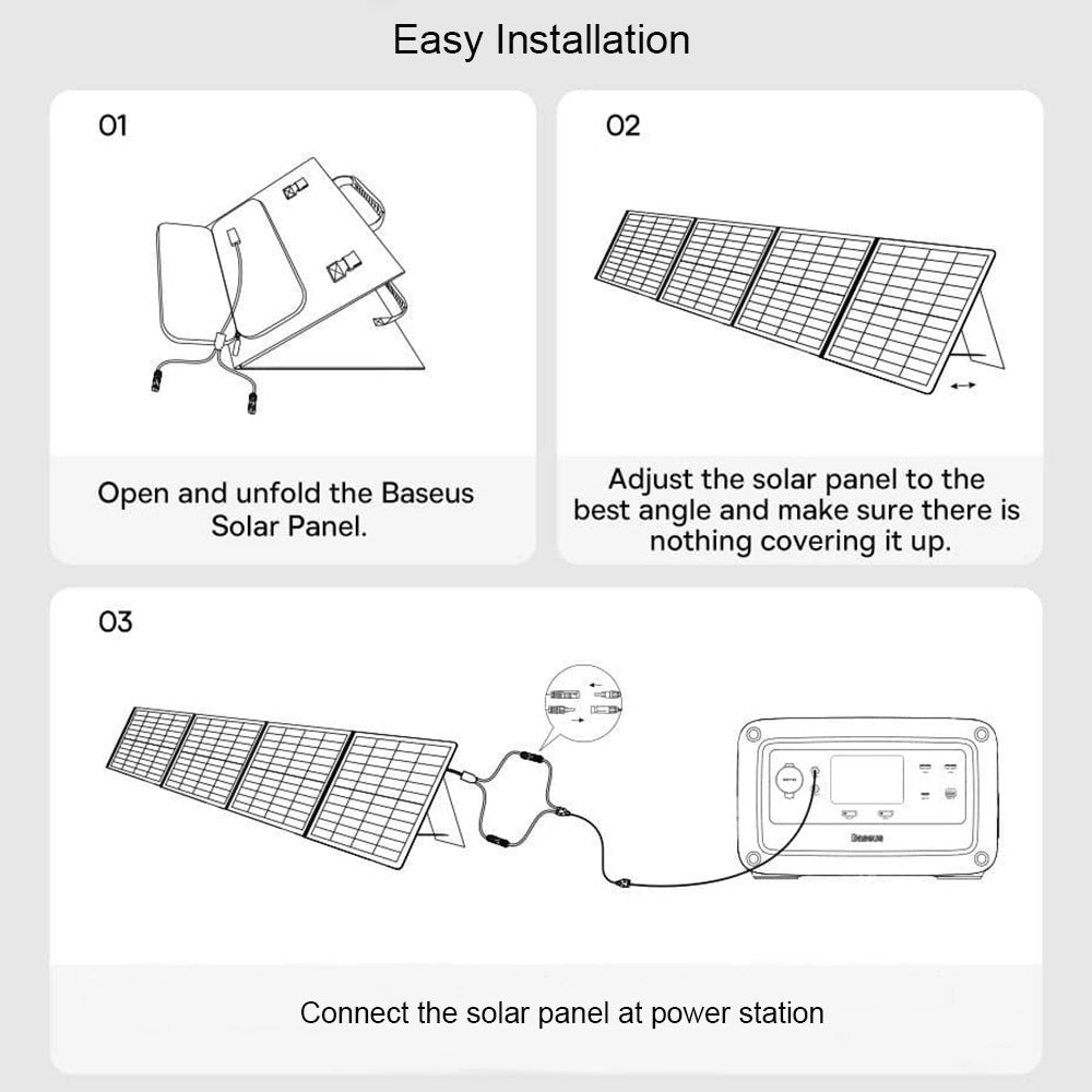 Zonnepaneel Fotovoltaïsch Baseus, 100W, 1.58m x 0.39m, Groen CCNL050006