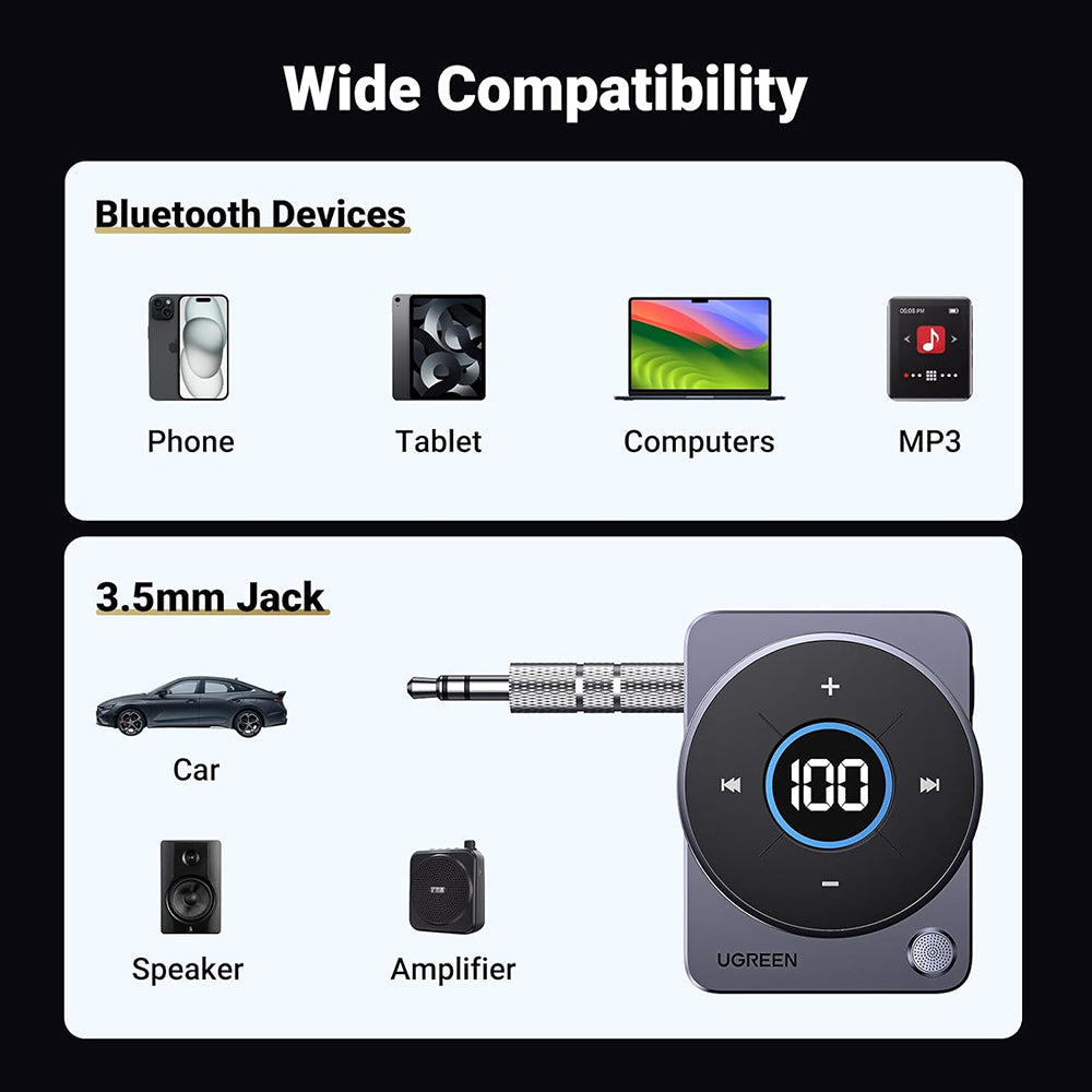 Bluetooth-ontvanger UGREEN CM724
