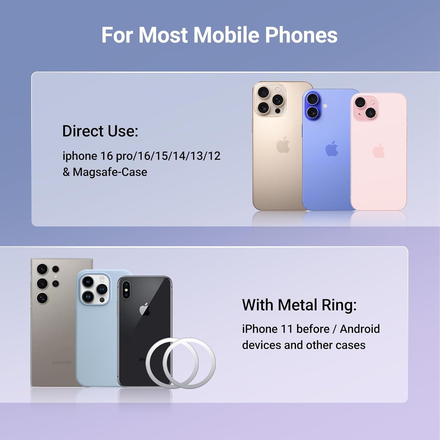 Magnetische Autohouder UGREEN LP865, Universeel, Zwart