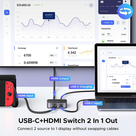 HDMI / USB-C Video Switch UGREEN AW503 (55452), Grijs
