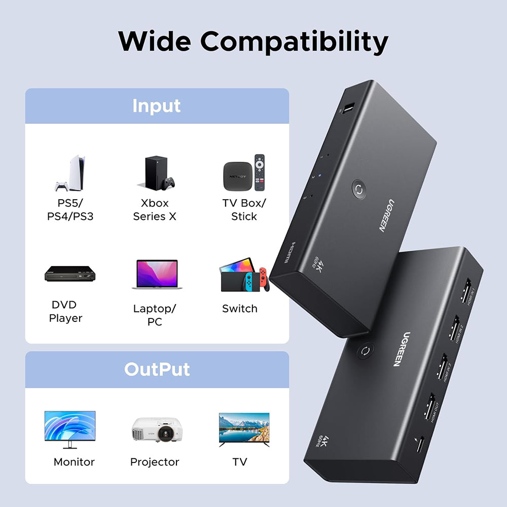 HDMI Video Switch UGREEN AW504 (55857), Zwart