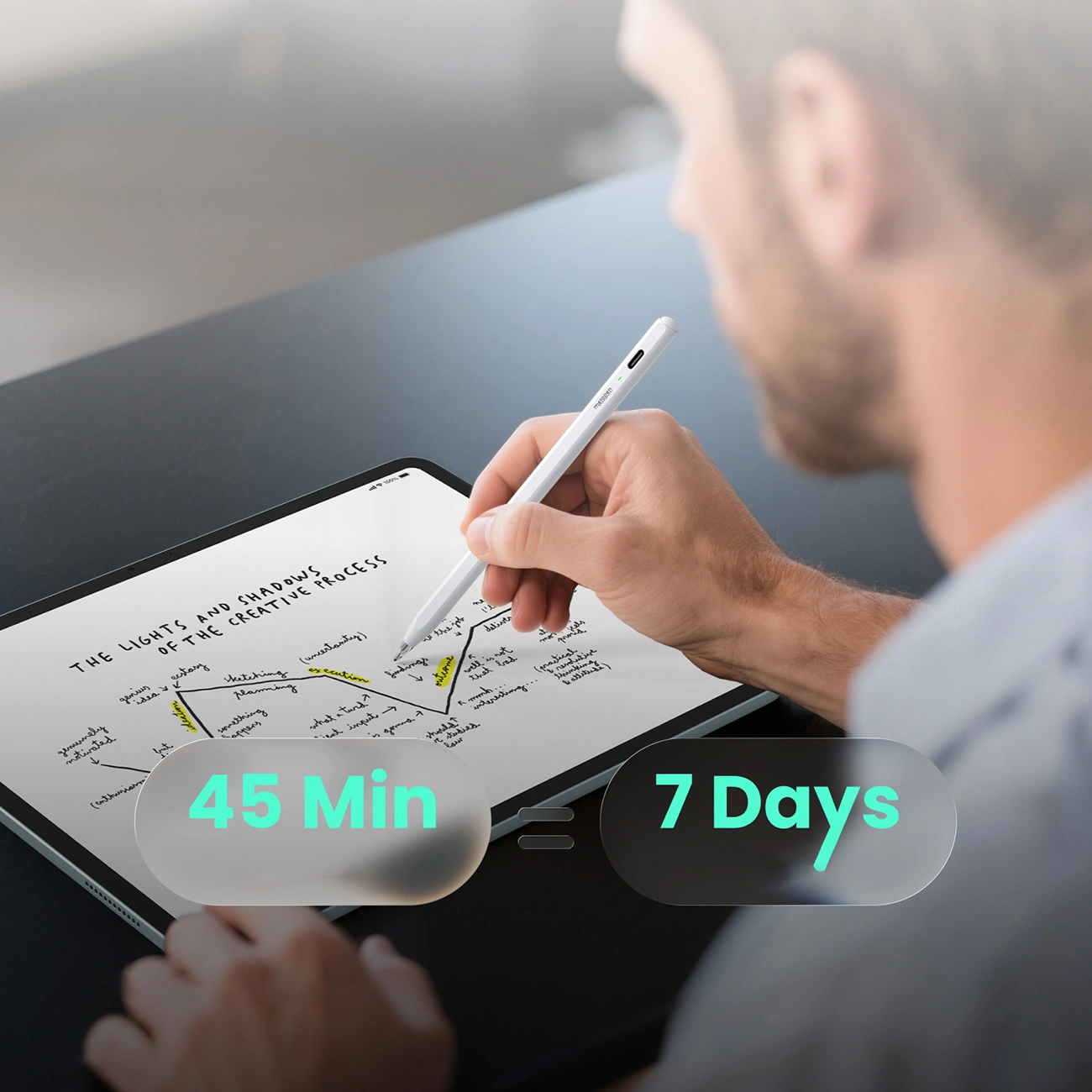 Touch Pen Metapen Air8 Pro voor Apple iPad, Actieve Versie, Wit ME-APP172