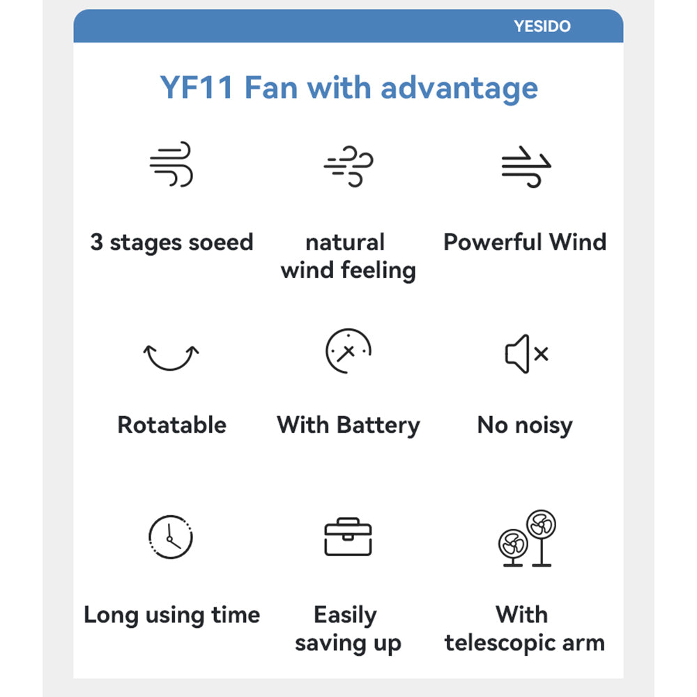 Vloerventilator Yesido YF11, Wit