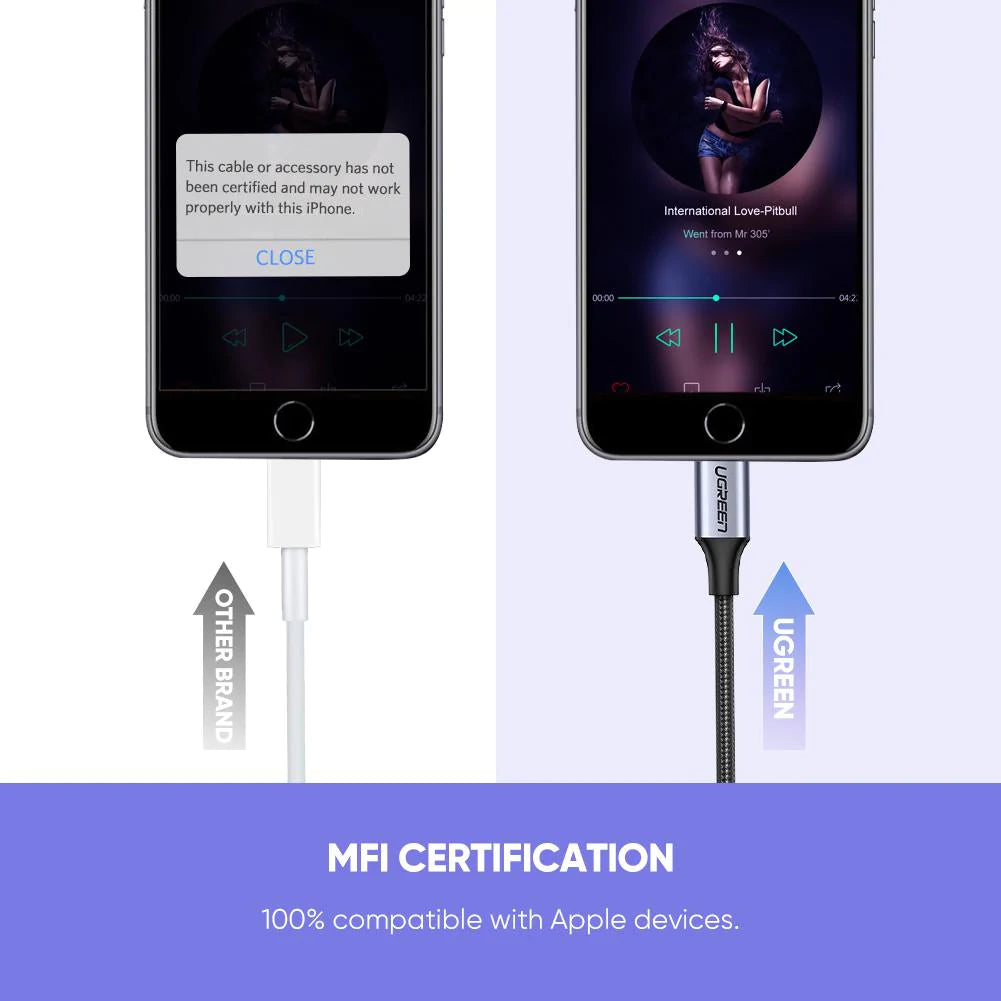 Audio Adapter Lightning - 3.5mm UGREEN US211 (30756), Zwart