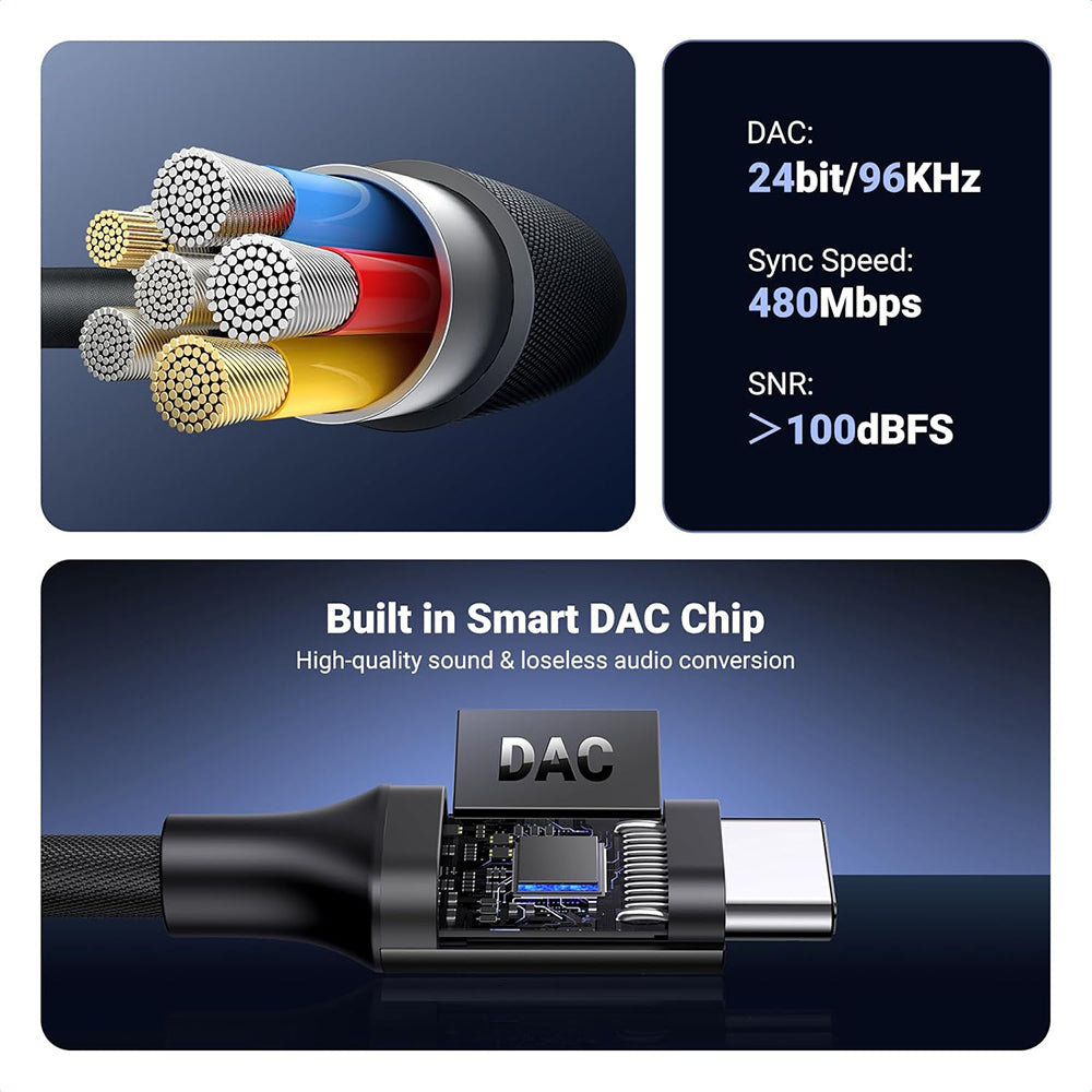 Audio Adapter USB-C - 3.5mm UGREEN AV161, Zwart