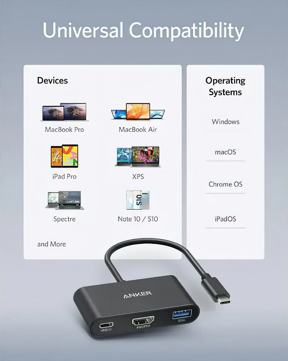 Audio- en Videoadapter USB-C - USB-C / HDMI / USB-A Anker PowerExpand, Zwart A8339HA1