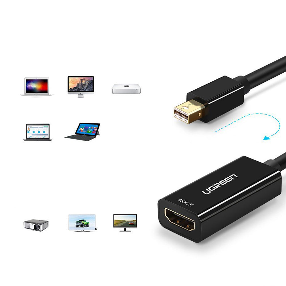 Video Adapter UGREEN MD112 (10461), MiniDisplayPort - HDMI, Zwart