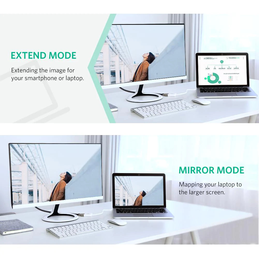 Video Adapter UGREEN MD112 (10461), MiniDisplayPort - HDMI, Zwart