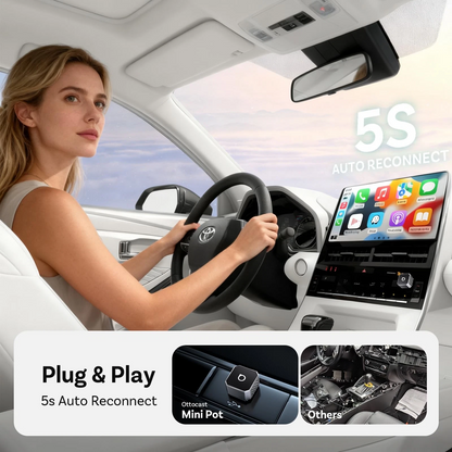 Draadloze Carplay / Android Auto-adapter Ottocast Mini Cube Style C voor Apple iPhone / Android Series CP88-T3