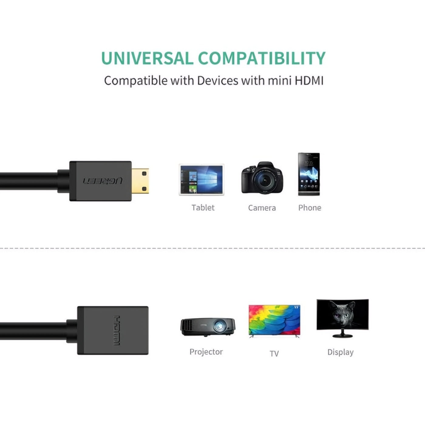 Video Adapter UGREEN 20137, miniHDMI - HDMI, 4K, Zwart