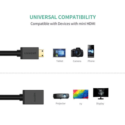 Video Adapter UGREEN 20137, miniHDMI - HDMI, 4K, Zwart