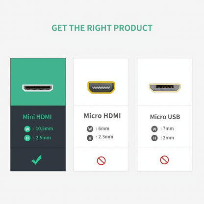 Video Adapter UGREEN 20137, miniHDMI - HDMI, 4K, Zwart