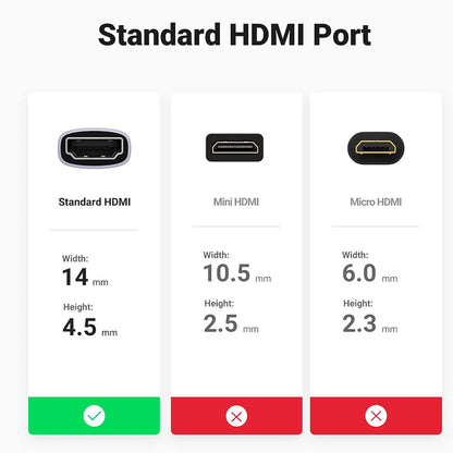 UGREEN HD159 Video-adapter (90592), HDMI - HDMI, 8K, Grijs