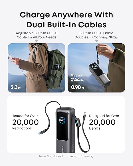 Anker Externe Batterij, 25000mAh, 165W, QC + PD, 1 x USB-A - 3 x USB-C, Grijs A1695H11