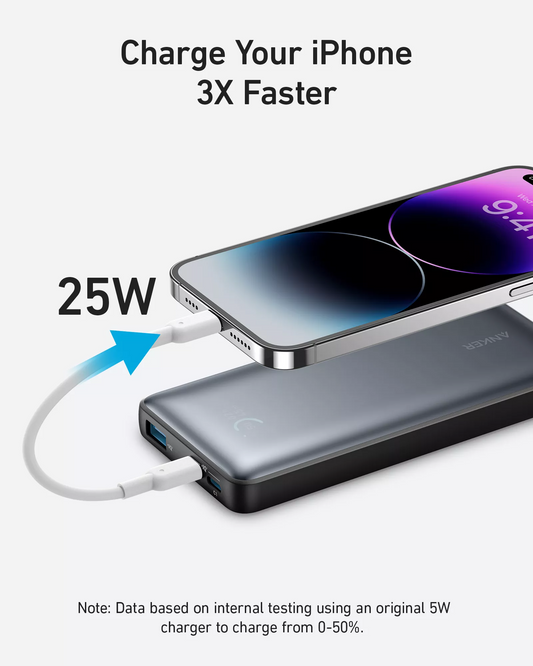 Anker 533 PowerCore Externe Batterij, 10000mAh, 25W, QC + PD, 1 x USB-A - 2 x USB-C, Zwart A1249G11