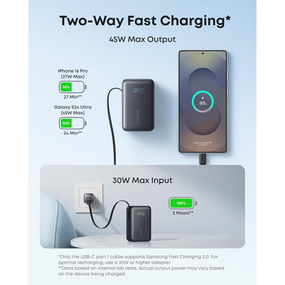 Externe Batterij Anker Nano, 10000mAh, 45W, QC + PD, 1 x USB-A - 1 x USB-C, Zwart A1638H11