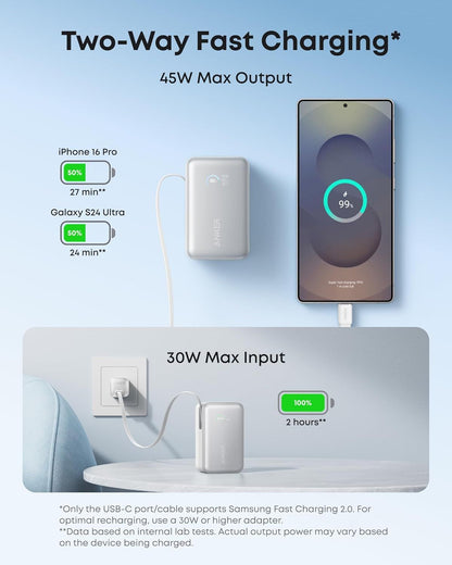 Externe Batterij Anker Nano, 10000mAh, 45W, QC + PD, 1 x USB-A - 1 x USB-C, Wit A1638H21