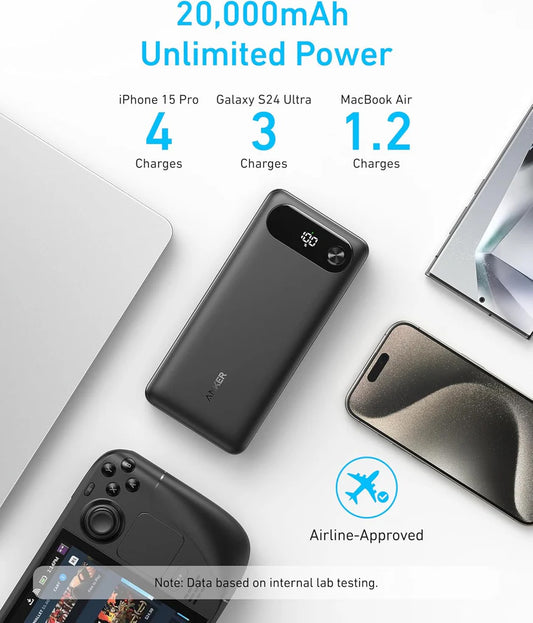 Externe Batterij Anker PowerCore, 20000mAh, 87W, QC + PD, 1 x USB-A - 2 x USB-C, Zwart A1383H11