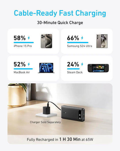 Externe Batterij Anker PowerCore, 20000mAh, 87W, QC + PD, 1 x USB-A - 2 x USB-C, Zwart, Opnieuw verzegeld A1383H11