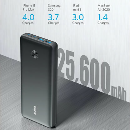 Anker PowerCore III Elite Externe Batterij, 25600mAh, 87W, QC + PD, 2 x USB-A - 2 x USB-C, Zwart A1291H11 