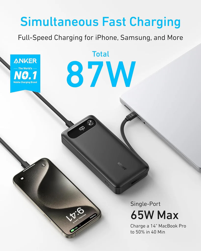 Externe Batterij Anker PowerCore, 20000mAh, 87W, QC + PD, 1 x USB-A - 2 x USB-C, Zwart, Opnieuw verzegeld A1383H11