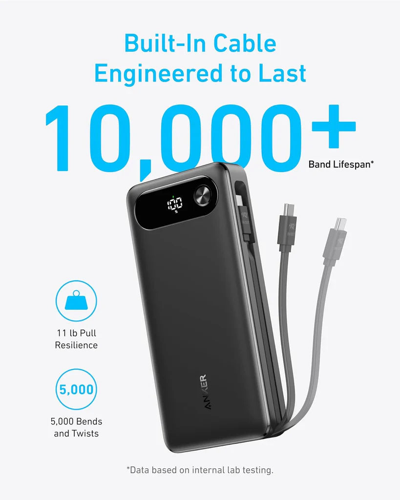 Externe Batterij Anker PowerCore, 20000mAh, 87W, QC + PD, 1 x USB-A - 2 x USB-C, Zwart, Opnieuw verzegeld A1383H11