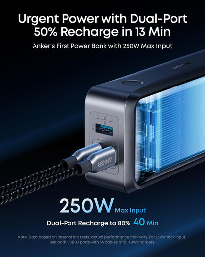 Anker Prime Externe Batterij, 26250mAh, 300W, QC + PD, 1 x USB-A - 2 x USB-C, Zwart A110AH11