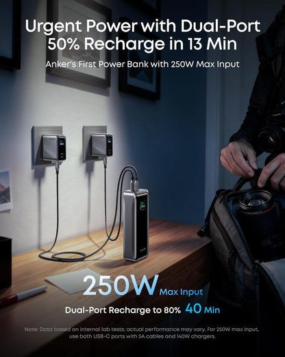 Anker Prime Externe Batterij, 26250mAh, 300W, QC + PD, 1 x USB-A - 2 x USB-C, Zwart A110AH11