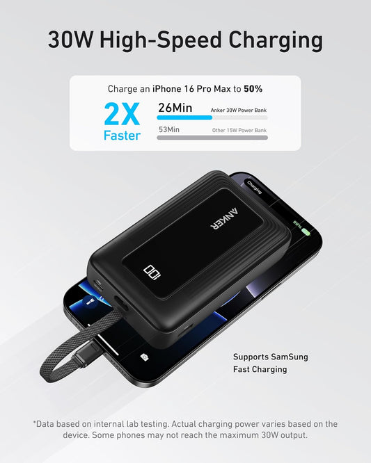 Externe Batterij Anker Zolo, 20000mAh, 30W, QC + PD, 1 x USB-A - 2 x USB-C, Zwart A1689011